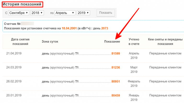 Как вводить показания счетчика электроэнергии в 1c садовод